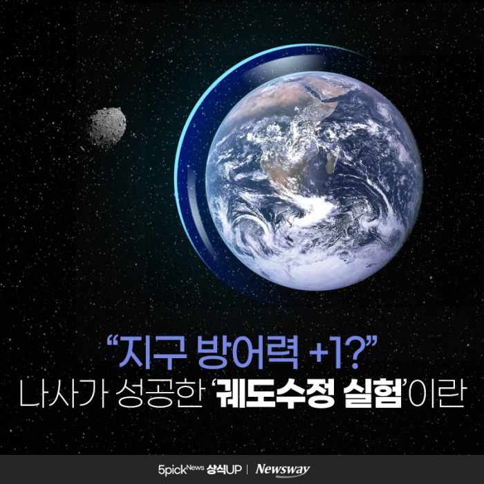 "지구 방어력 +1?" 나사가 성공한 '궤도수정 실험'이란 기사의 사진