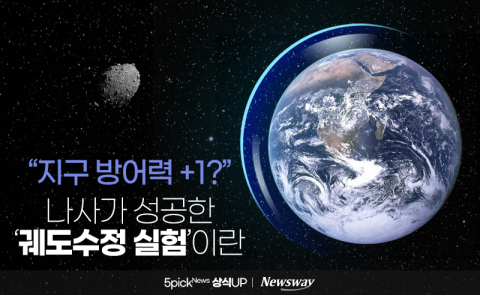 &quot;지구 방어력 +1?&quot; 나사가 성공한 '궤도수정 실험'이란