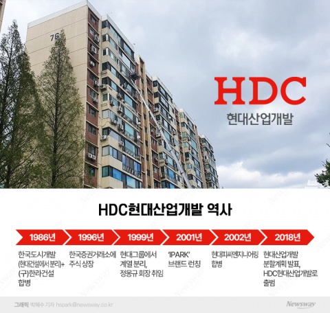 강남 신화 만든 국내 최고가 아파트 압구정 현대···잇단 사고에 최대 위기