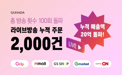 구하다, 모바일 라이브방송 명품 누적 매출 20억 돌파