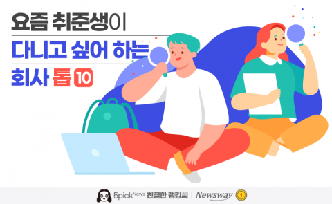 '이 회사, 다니고 싶네' 1위 삼성전자···카카오가 4위