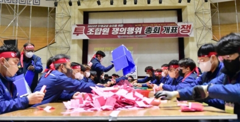 현대중공업그룹 조선 3사 노조, 모두 파업 가결