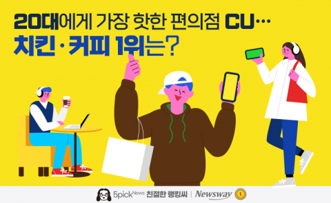 20대에게 가장 핫한 편의점 CU···치킨·커피 1위는?