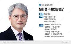 '취임 100일' 윤희성 수출입은행장···탄소중립·해외진출 조력에 만전