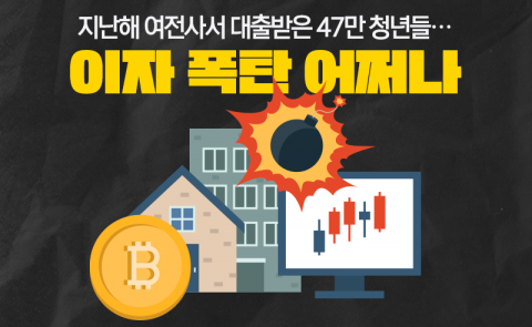 지난해 여전사서 대출받은 47만 청년들···이자 폭탄 어쩌나