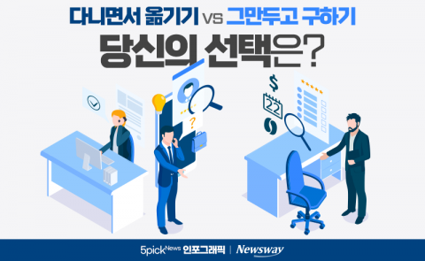 다니면서 옮기기 vs 그만두고 구하기···당신의 선택은?