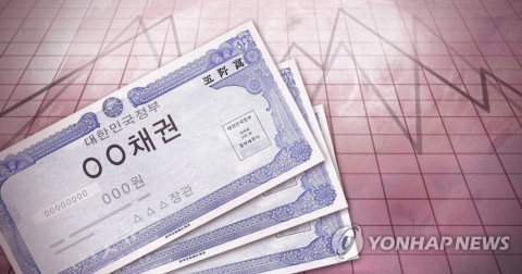 국고채, 美 CPI 관망 속 금리 하락···CP는 연일 상승