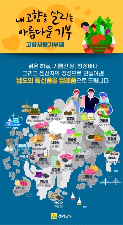 전남도 고향사랑기부제 답례품