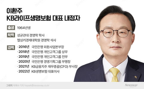 KB라이프생명 윤곽 드러났다···'재무통' 이환주 첫 지휘봉