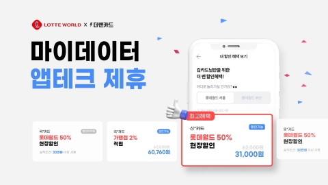 헥토이노베이션 '더쎈카드', 롯데월드 어드벤처와 마이데이터 제휴