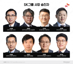 SK 이사회가 발탁한 새 리더 '이성형·이동훈·최영찬·김철중'