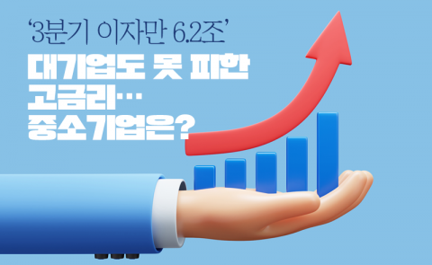 '3분기 이자만 6.2조' 대기업도 못 피한 고금리···중소기업은?