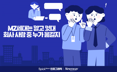 MZ세대는 알고 있대 회사 사람 중 누가 옮길지