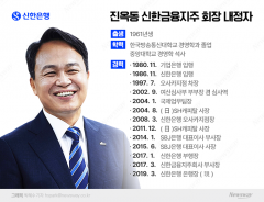 라응찬 이후 두 번째 '고졸 회장'···신한금융의 新미래 '진옥동'