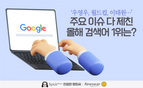  '우영우, 월드컵, 이태원···' 주요 이슈 다 제친 올해 검색어 1위는?
