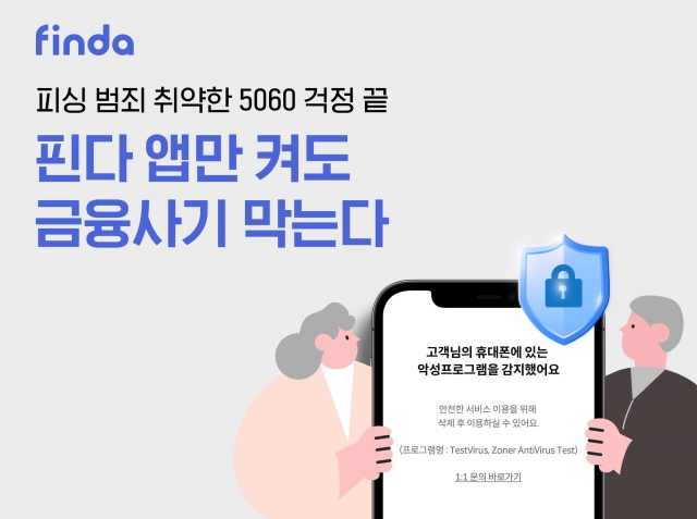 핀다 "악성 앱 탐지 '페이크파인더'로 日평균 37명 피해 막아"