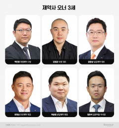 '경영·경제' 전공 3세 투입하는 제약사들