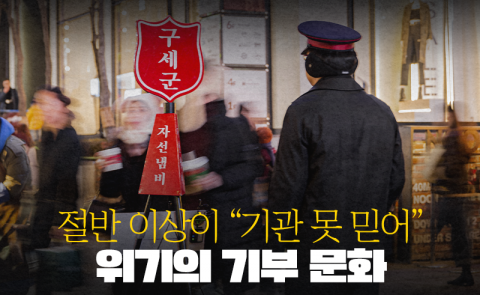 절반 이상이 &quot;기관 못 믿어&quot;···위기의 기부 문화