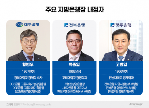 CEO 전면 교체···호실적에도 변화 택한 지방은행
