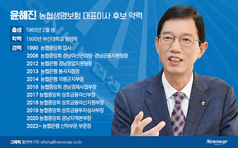 윤해진 농협생명 새 대표로···자본건전성 해결 숙제