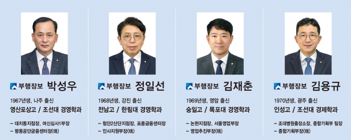 광주은행, 업무효율성 강화 및 전문성과 시너지 확대 위한 본부 조직개편 기사의 사진