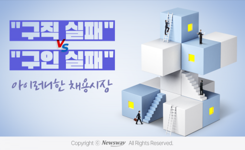 &quot;구직 실패&quot; vs &quot;구인 실패&quot;···아이러니한 채용시장