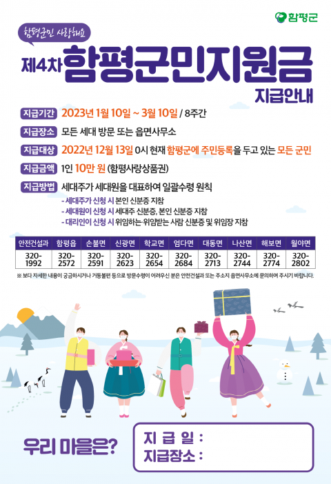 함평군, 제4차 군민재난지원금 지급···군민 1인당 10만원