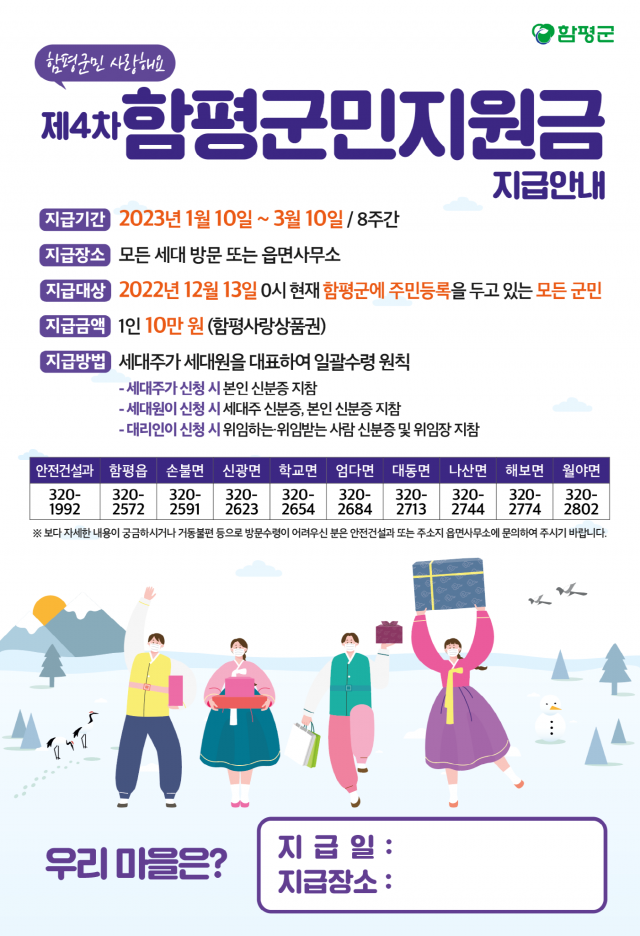 함평군, 제4차 군민재난지원금 지급···군민 1인당 10만원