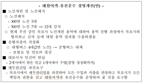 목포시, &quot;태원여객·유진운수 경영개선(안) 수용 불가&quot;