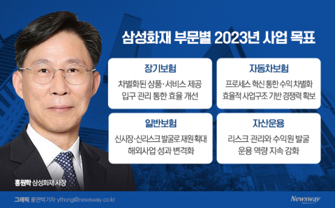 홍원학 삼성화재 대표, 올해 경영전략 키워드···차별화·혁신·신사업