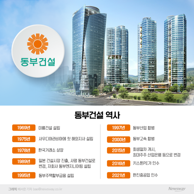 아스테리움 서울···그룹과 이별 후 차정훈 회장 복심이 진두지휘