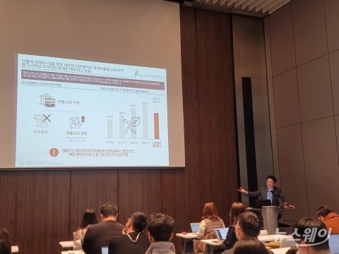 얼라인, 7개 은행지주와 장기전도 불사···&quot;주주환원율 최소 50%까지 올려야&quot;