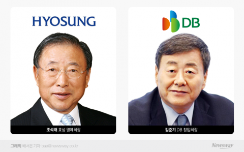 경영권 승계 후에도 지분 늘리는 회장님들, 왜?