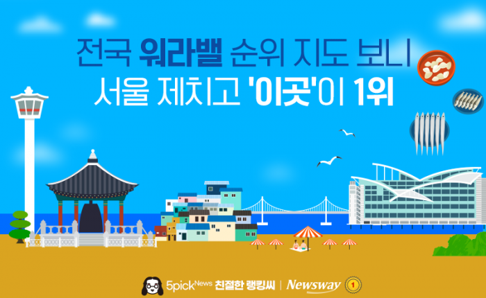 전국 워라밸 순위 지도 보니···서울 제치고 '이곳'이 1위 기사의 사진