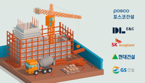 올해도 도시정비 전쟁은 없다···수의계약·컨소 수주만 잇따라