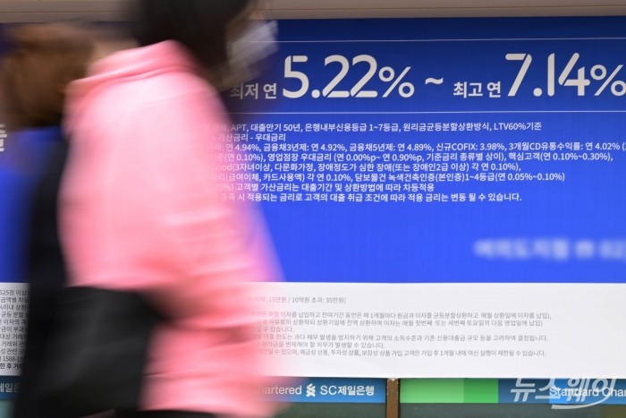 5대 시중은행 주택담보대출 금리 상단이 7%를 돌파했다. 사진=강민석 기자 kms@newsway.co.kr
