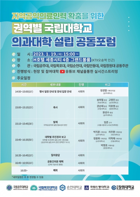 목포대, 지역공익의료인력 확충 권역별 국립대 의과대학 설립 공동포럼 개최