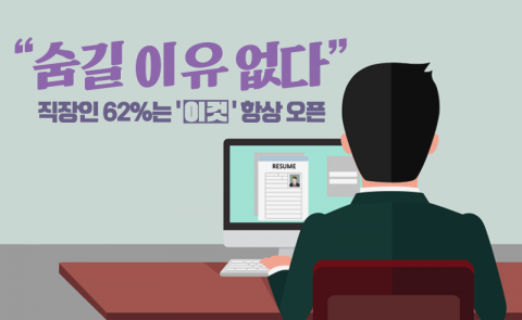 &quot;숨길 이유 없다&quot;···직장인 62%는 '이것' 항상 오픈