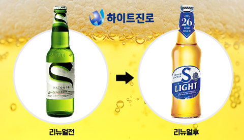 제로 칼로리 열풍에···하이트진로, '에스 라이트' 심폐소생술