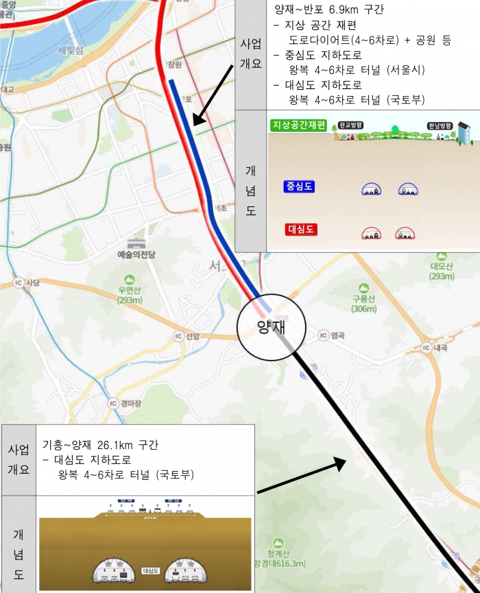 경부고속도로 지하화 사업 양재~반포 구간 개념도. 자료=서울시