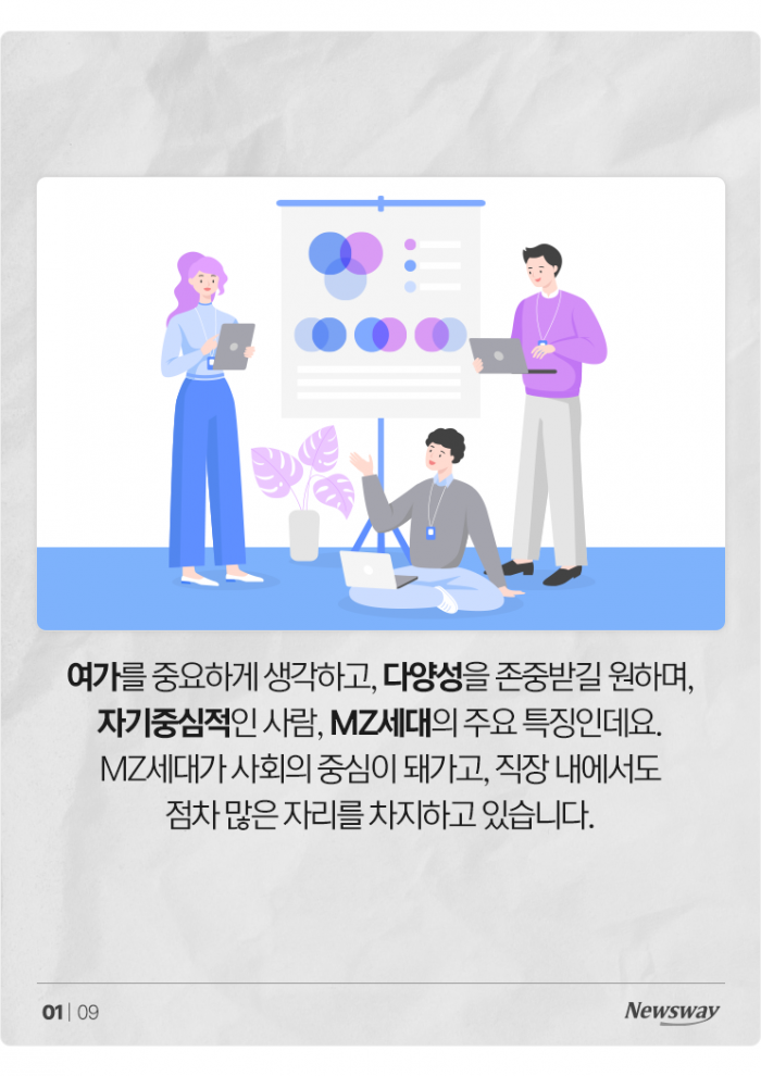 '권리' 요구하는 MZ세대에 기업들 '○○○○'으로 화답? 기사의 사진