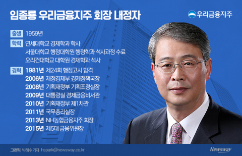 우리금융그룹 차기 회장에 임종룡 전 금융위원장