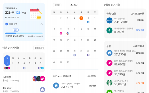 기업은행, 마이데이터 기반 '정기지출 관리' 서비스 론칭