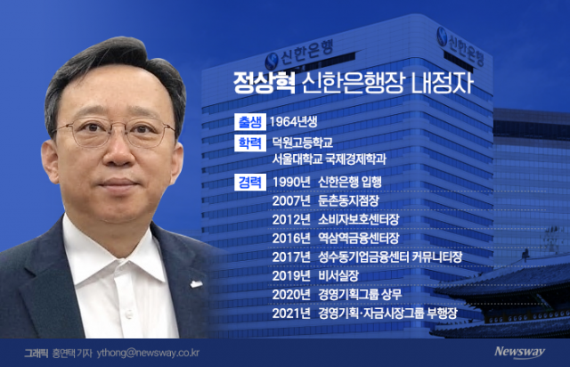신임 신한은행장에 정상혁 부행장···위기 대응 최우선 '전략·재무통' 앞세웠다