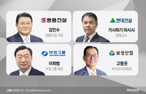 &quot;이름값 되고, 능력 되고&quot;...건설업계, 인재 모시기 나선 이유는