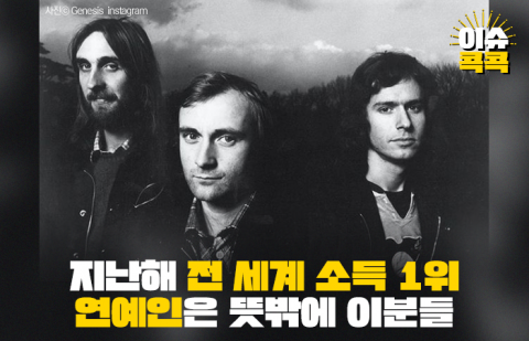 지난해 전 세계 소득 1위 연예인은 뜻밖에 이분들
