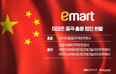 '직소싱' 강화하는 이마트, 中 법인 2개 더 늘렸다