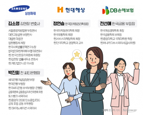 보험사 신규 사외이사···법조·금융·마케팅 등 다양