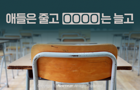 애들은 줄고 ○○○○는 늘고