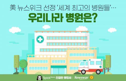 美 뉴스위크 선정 '세계 최고의 병원들'···우리나라 병원은?
